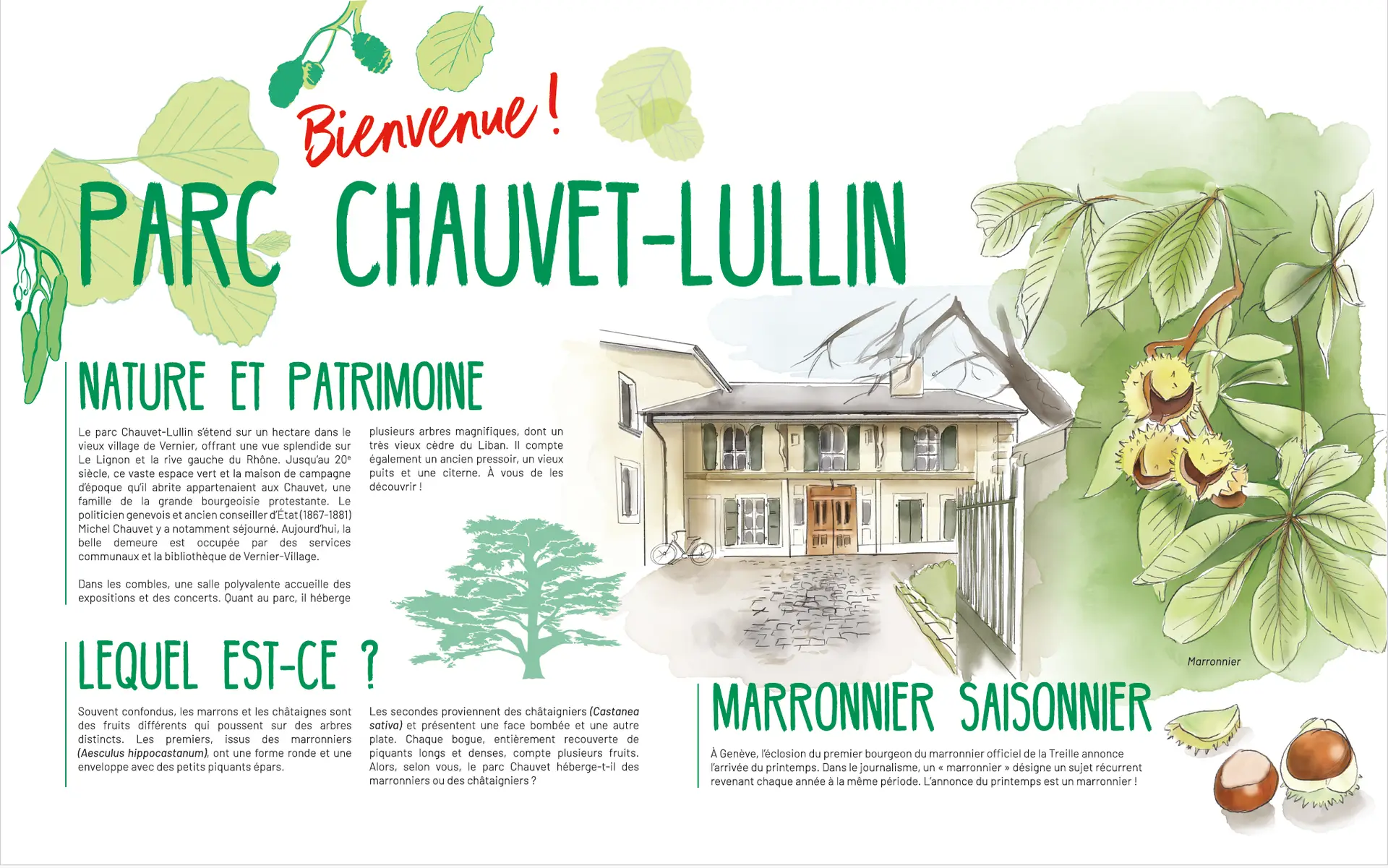 Parc Chauvet-Lullin