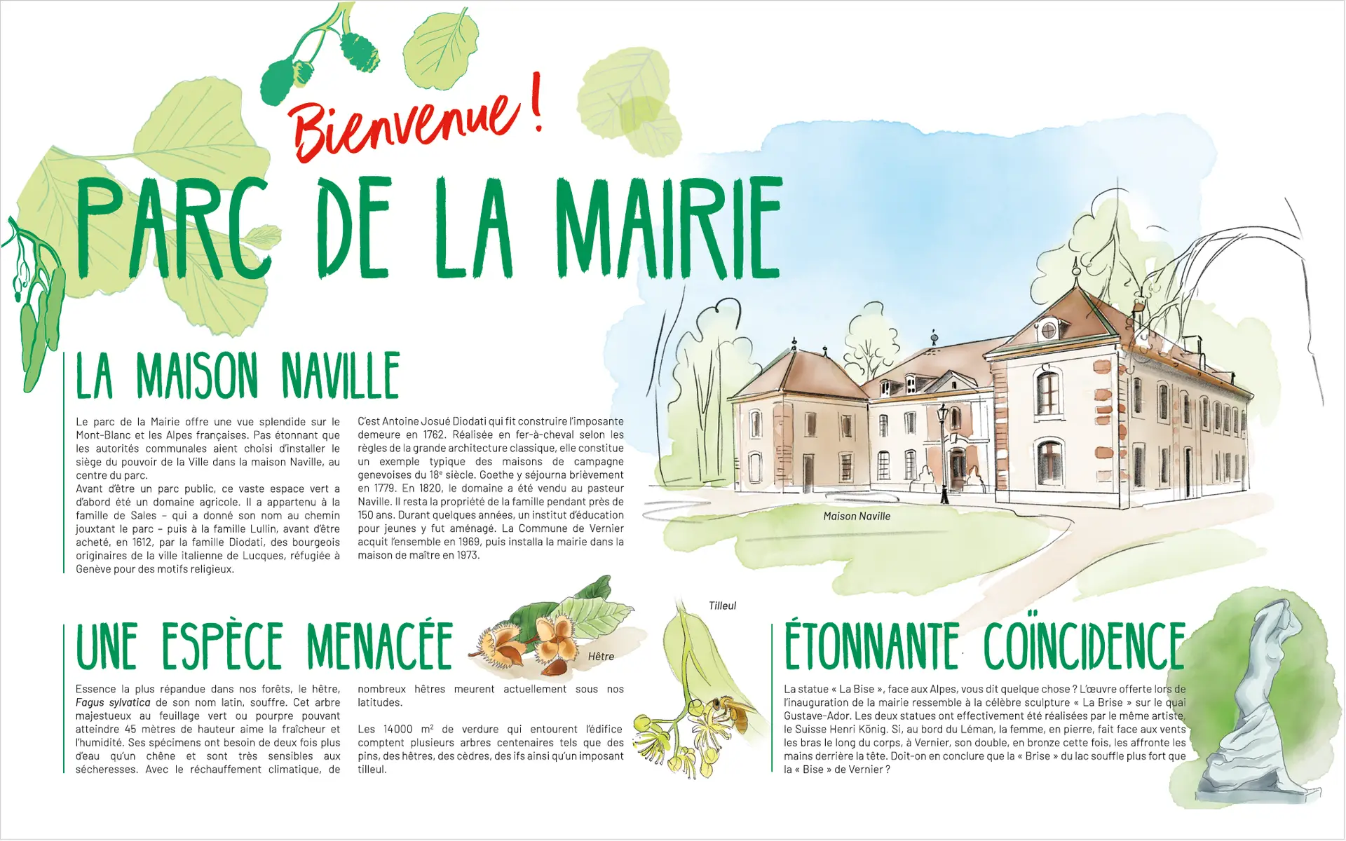 Parc de la Mairie